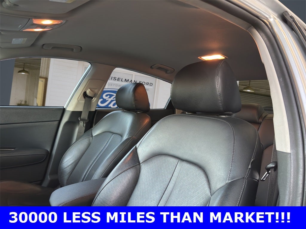 2019 Kia Optima EX Turbo